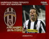Визначено найкращих гравців перешого туру Ліги Чепіонів