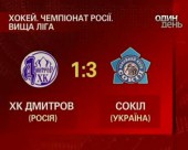 "Сокіл" очолив турнірну таблицю відкритого чемпіонату Росії