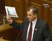 Парламент працює без коаліційної угоди
