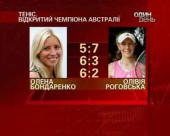 Сестри Бондаренко пройшли у чемпіонат "Великий шолом"