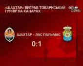 Донецький "Шахтар" переміг іспанський "Лас-Пальмас"