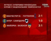 Суперники українських клубів у Кубку УЄФА не здобули жодного очка