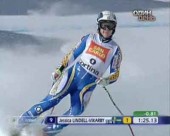Для двох лижниць Кубок світу закінчився невдало
