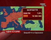 Світ потерпає від безробіття