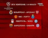 У чвертьфіналі Кубка УЄФА зустрінуться давні знайомі