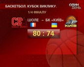 БК "Київ" не потрапив у півфінал Кубка виклику
