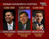 Financial Times: Барак Обама - найбагатший політик світу