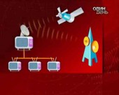 Проблеми з трансляцією перегонів Формули-1