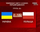Збірна України з хокею здолала поляків на Чемпіонаті світу