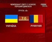 Українські хоккеїсти розгромли збірну Румунії 7:0
