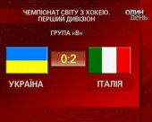 Збірна України з хокею зазнала поразки від збірної Італії