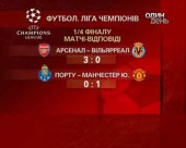 Визначено другу пару півфіналу Ліги чемпіонів