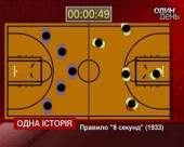 Три правила, що зробили баскетбол динамічним