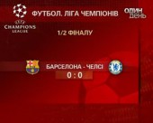 Перша півфінальна гра у Лізі Чемпіонів завершилась нічиєю