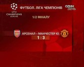 "Манчестер Юнайтед" жадає перемоги у Лізі Чемпіонів