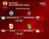 "Металург" і "Металіст" вдало стартували у єврокубках