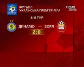 "Динамо" переграло "Зорю" з рахунком 2:0